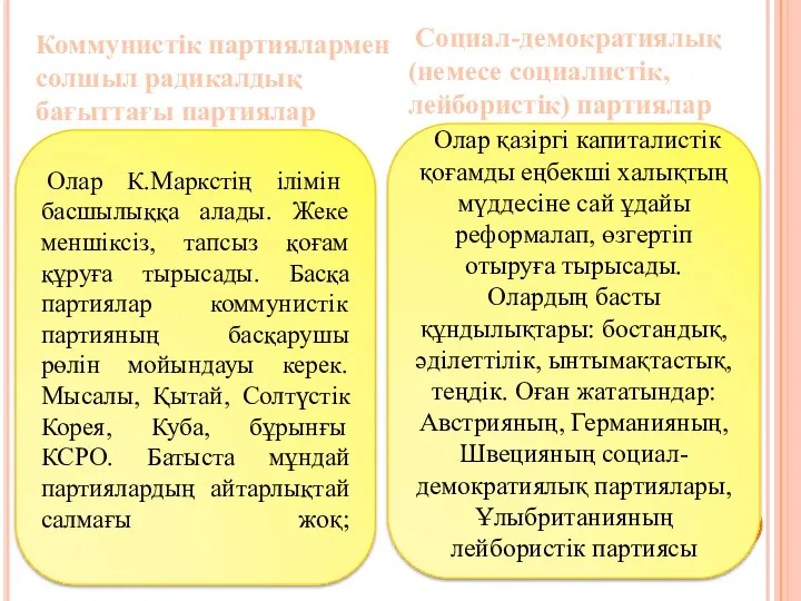 Коммунистік партиялармен солшыл радикалдық бағыттағы партиялар Олар К.Маркстің ілімін басшылыққа