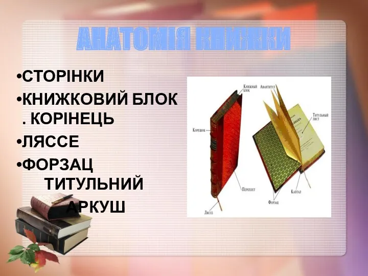 СТОРІНКИ КНИЖКОВИЙ БЛОК . КОРІНЕЦЬ ЛЯССЕ ФОРЗАЦ ТИТУЛЬНИЙ АРКУШ АНАТОМІЯ КНИЖКИ