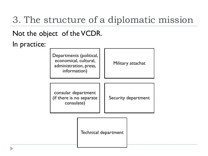 3. The structure of a diplomatic mission Not the object of the VCDR. In practice: