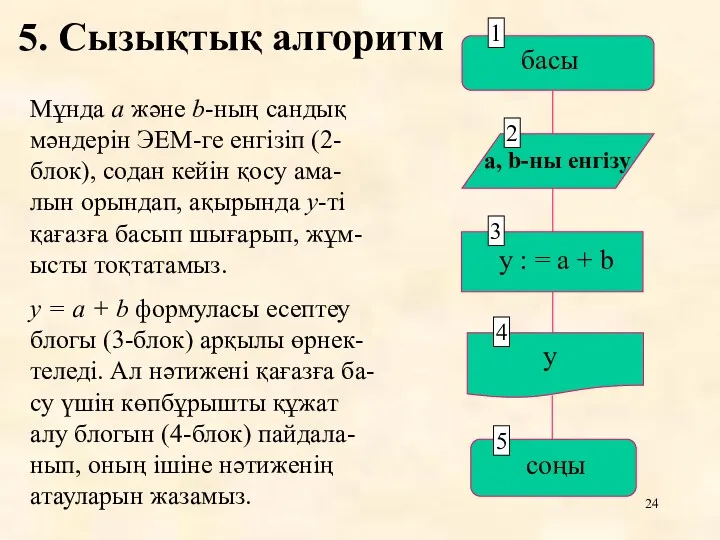 Мұнда a және b-ның сандық мәндерін ЭЕМ-ге енгізіп (2-блок), содан