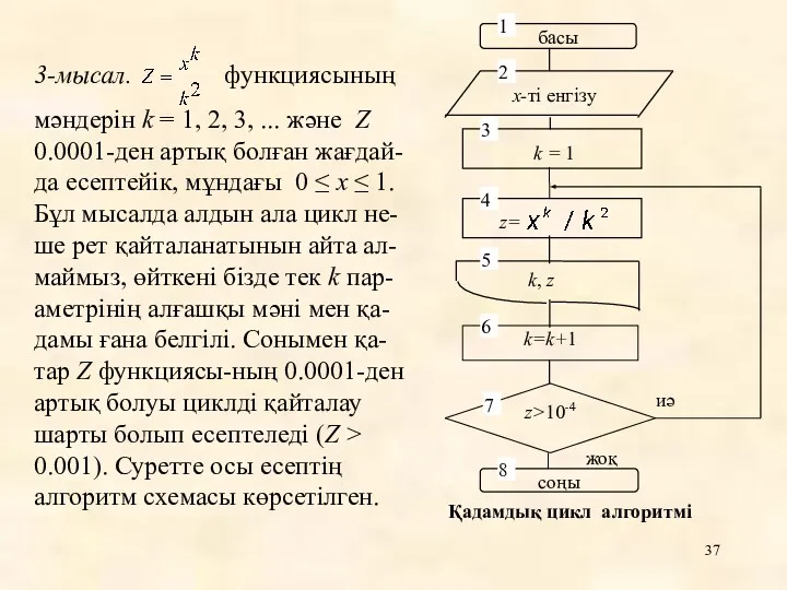 3-мысал. функциясының мәндерін k = 1, 2, 3, ... және