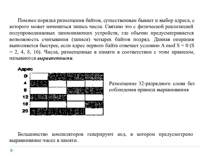 Помимо порядка размещения байтов, существенным бывает и выбор адреса, с