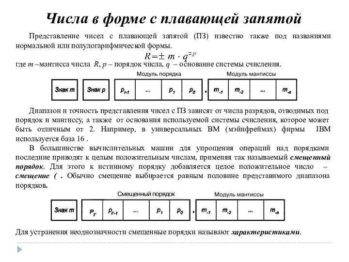 Представление чисел с плавающей запятой (ПЗ) известно также под названиями