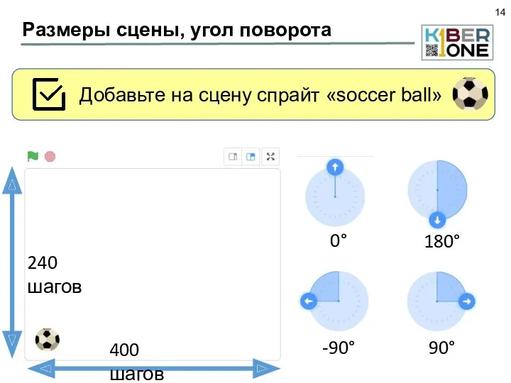 Размеры сцены, угол поворота Добавьте на сцену спрайт «soccer ball»