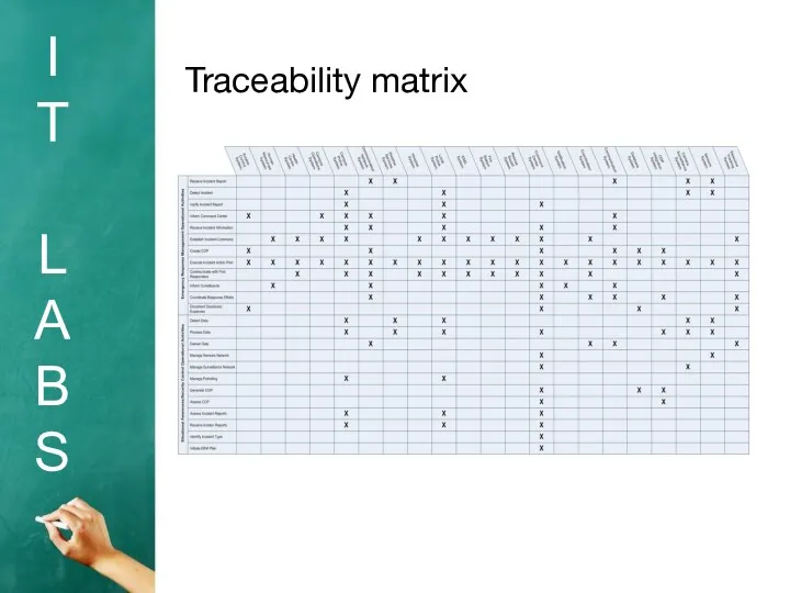 I T L A B S Traceability matrix