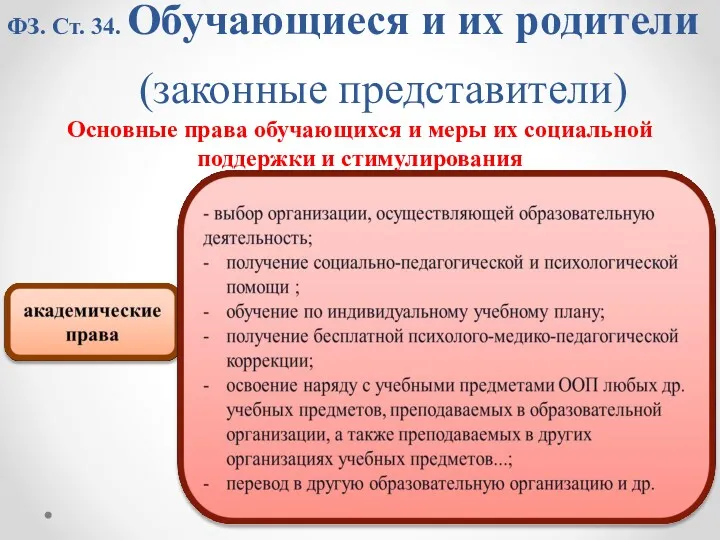 ФЗ. Ст. 34. Обучающиеся и их родители (законные представители) Основные