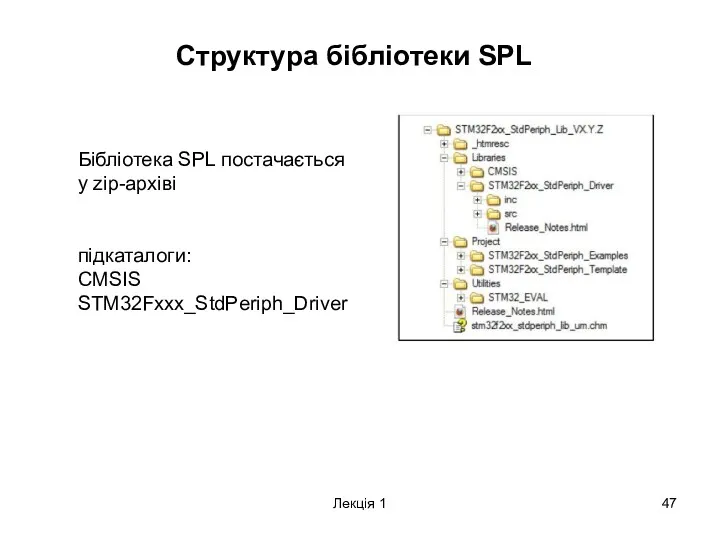Лекція 1 Структура бібліотеки SPL Бібліотека SPL постачається у zip-архіві підкаталоги: CMSIS STM32Fxxx_StdPeriph_Driver