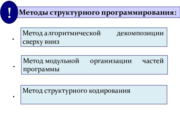 Метод алгоритмической декомпозиции сверху вниз Метод модульной организации частей программы Метод структурного кодирования ∙ ∙ ∙