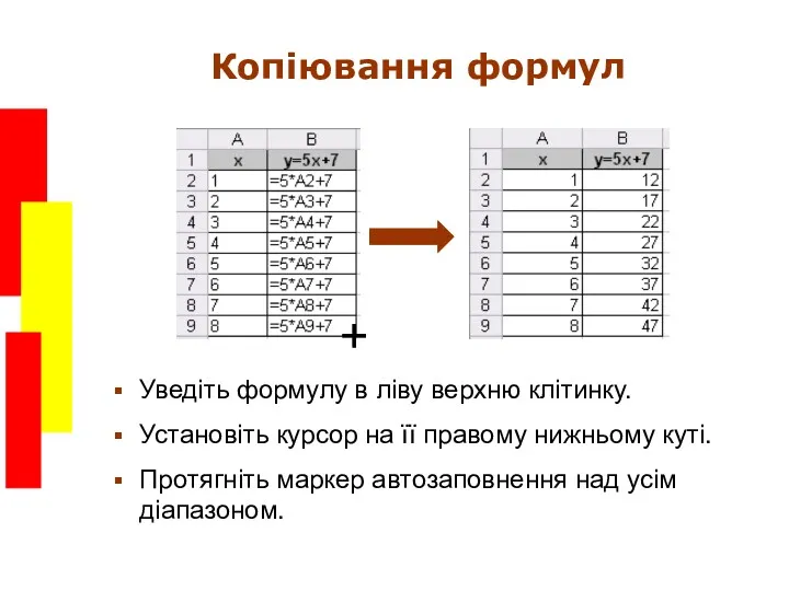 Копіювання формул Уведіть формулу в ліву верхню клітинку. Установіть курсор