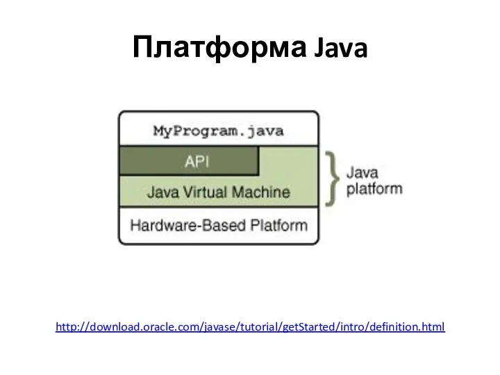 Платформа Java http://download.oracle.com/javase/tutorial/getStarted/intro/definition.html