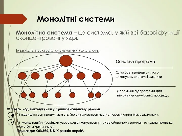 Монолітна система – це система, у якій всі базові функції