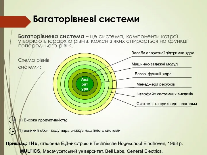 Багаторівневі системи Багаторівнева система – це система, компоненти котрої утворюють