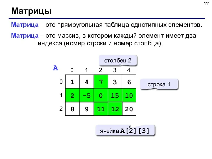 Матрицы Матрица – это прямоугольная таблица однотипных элементов. Матрица –