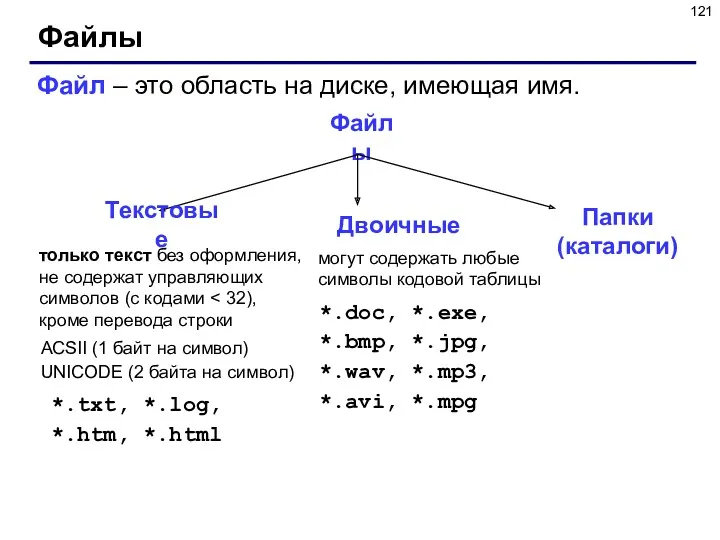 Файлы Файл – это область на диске, имеющая имя. Файлы