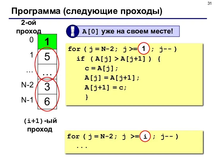 Программа (следующие проходы) 2-ой проход for ( j = N-2;