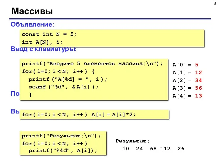 Массивы Объявление: Ввод с клавиатуры: Поэлементные операции: Вывод на экран: