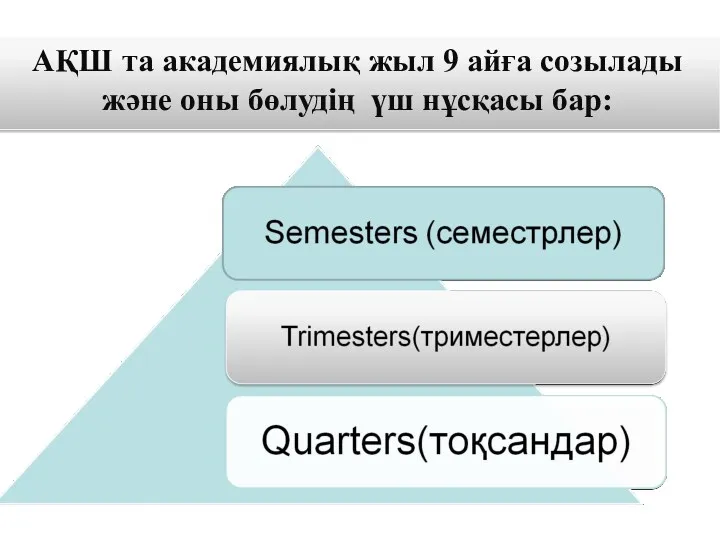 АҚШ та академиялық жыл 9 айға созылады және оны бөлудің үш нұсқасы бар: