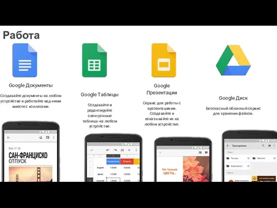 Работа Google Документы Создавайте документы на любом устройстве и работайте