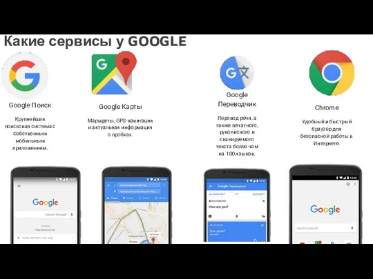 Какие сервисы у GOOGLE Google Поиск Крупнейшая поисковая система с