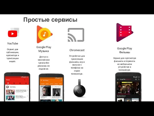 Простые сервисы YouTube Сервис для публикации, просмотра и трансляции видео.