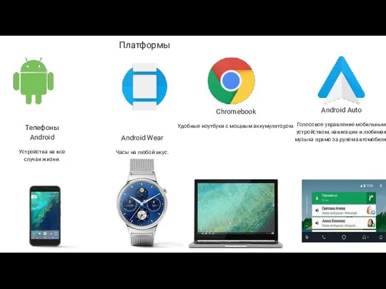 Платформы Телефоны Android Устройства на все случаи жизни. Android Wear