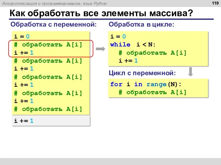 Как обработать все элементы массива? Обработка с переменной: i =