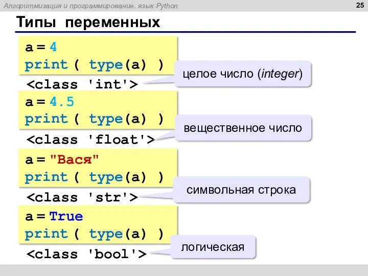 Типы переменных a = 4 print ( type(a) ) целое