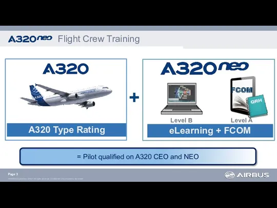 = Pilot qualified on A320 CEO and NEO Flight Crew Training Level B Level A Page