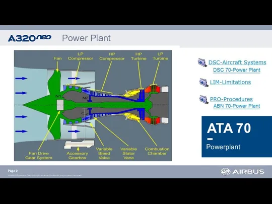 Power Plant Powerplant Page