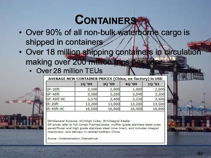 Containers Over 90% of all non-bulk waterborne cargo is shipped