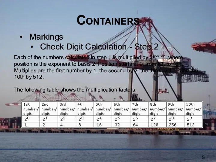 Containers Markings Check Digit Calculation - Step 2 Each of