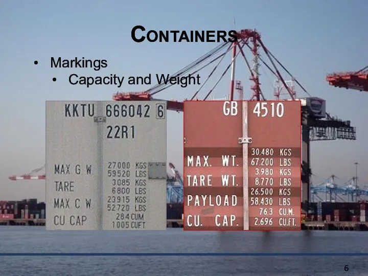 Containers Markings Capacity and Weight