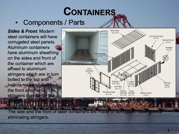 Containers Components / Parts Sides & Front: Modern steel containers