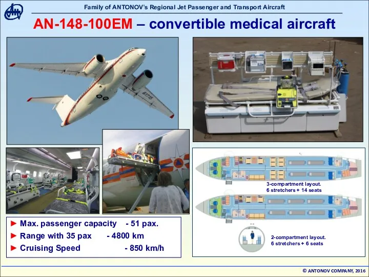 AN-148-100EM – convertible medical aircraft 2-compartment layout. 6 stretchers + 6 seats 3-compartment