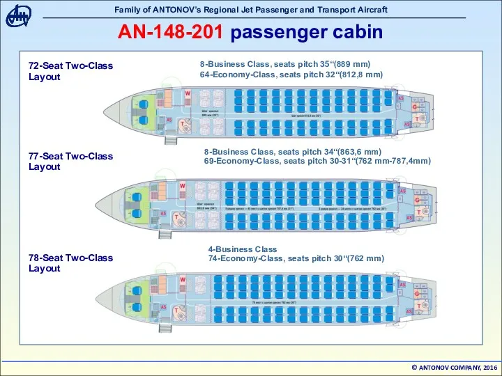 8-Business Class, seats pitch 35“(889 mm) 64-Economy-Class, seats pitch 32“(812,8 mm) 8-Business Class,