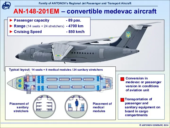 AN-148-201ЕM – convertible medevac aircraft Conversion in medevac or passenger version in conditions