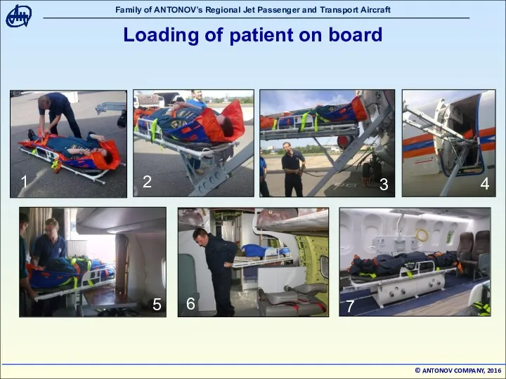 Loading of patient on board 1 2 3 4 5 6 7