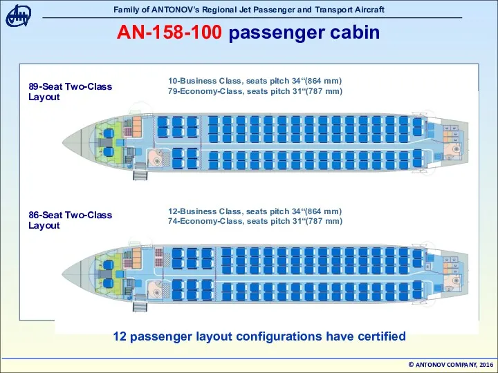 АN-158-100 passenger cabin 89-Seat Two-Class Layout 86-Seat Two-Class Layout 10-Business Class, seats pitch
