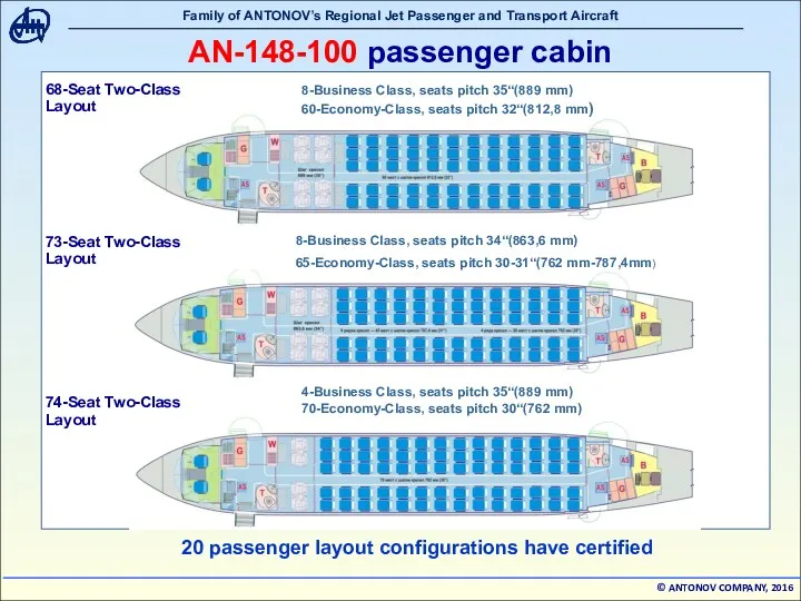 8-Business Class, seats pitch 35“(889 mm) 60-Economy-Class, seats pitch 32“(812,8 mm) 8-Business Class,