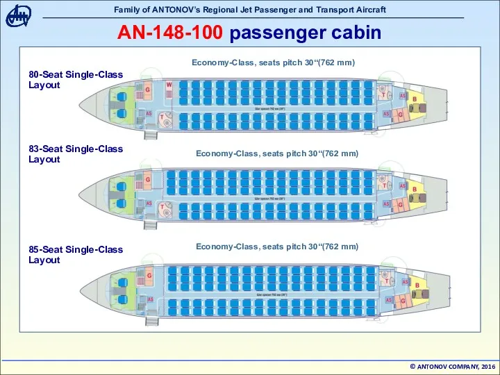 Economy-Class, seats pitch 30“(762 mm) Economy-Class, seats pitch 30“(762 mm) Economy-Class, seats pitch