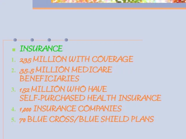 INSURANCE 235 MILLION WITH COVERAGE 35.5 MILLION MEDICARE BENEFICIARIES 152