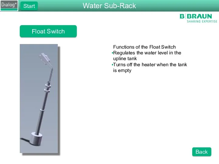Float Switch Functions of the Float Switch Regulates the water level in the