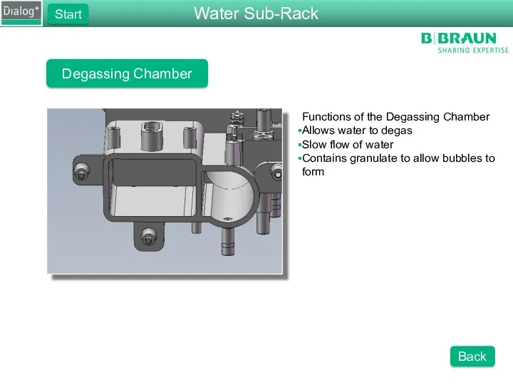 Degassing Chamber Functions of the Degassing Chamber Allows water to degas Slow flow