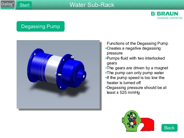 Degassing Pump Functions of the Degassing Pump Creates a negative degassing pressure Pumps