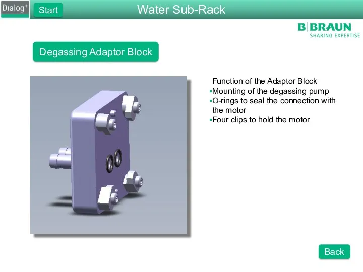 Degassing Adaptor Block Function of the Adaptor Block Mounting of the degassing pump