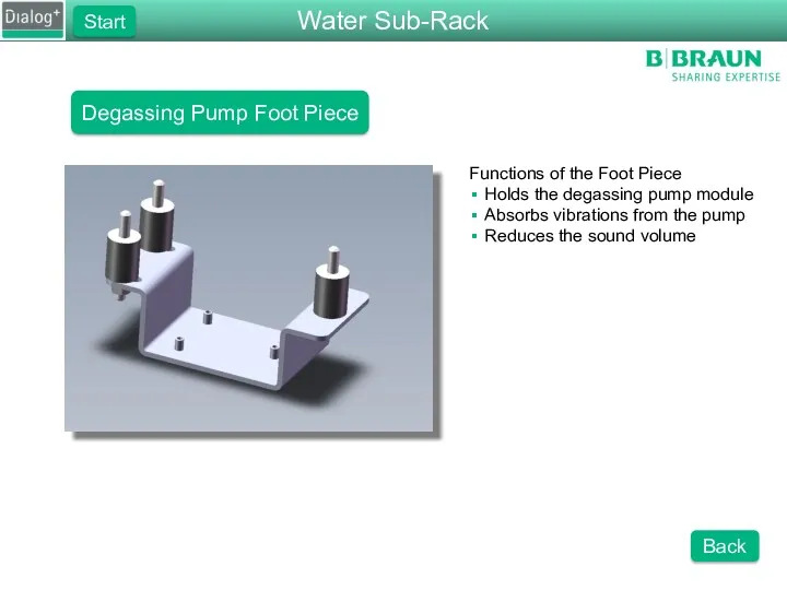 Degassing Pump Foot Piece Functions of the Foot Piece Holds