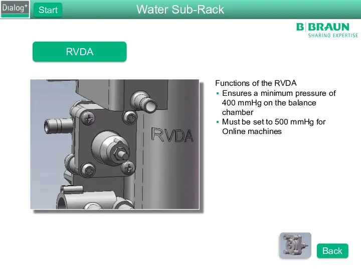 RVDA Functions of the RVDA Ensures a minimum pressure of 400 mmHg on
