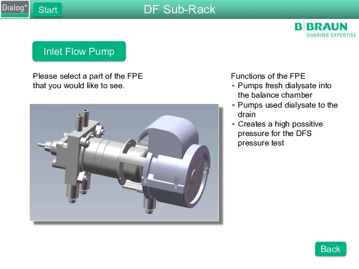 Inlet Flow Pump Please select a part of the FPE that you would