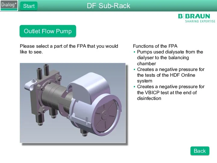 Outlet Flow Pump Please select a part of the FPA that you would