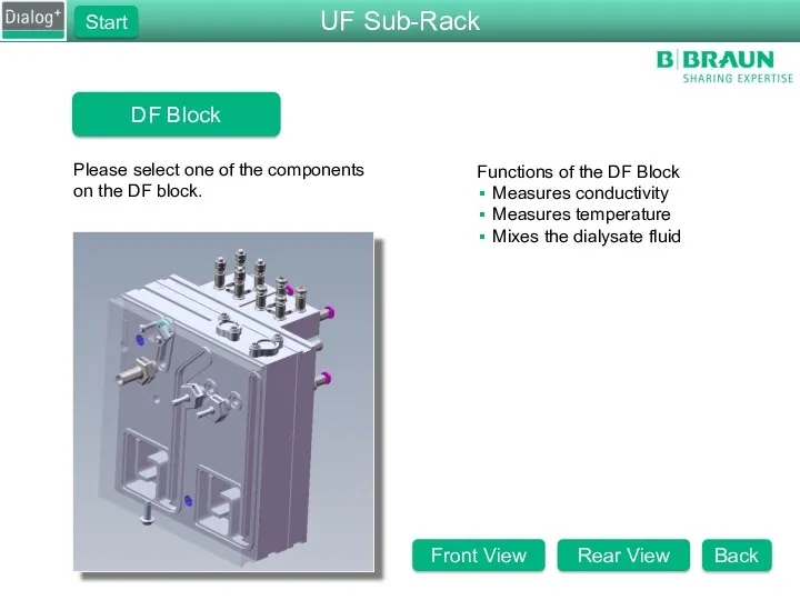 DF Block Please select one of the components on the DF block. Functions